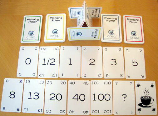 A planning poker deck of cards