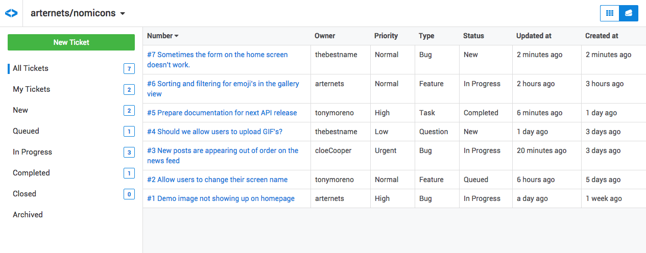 An overview of your active tickets