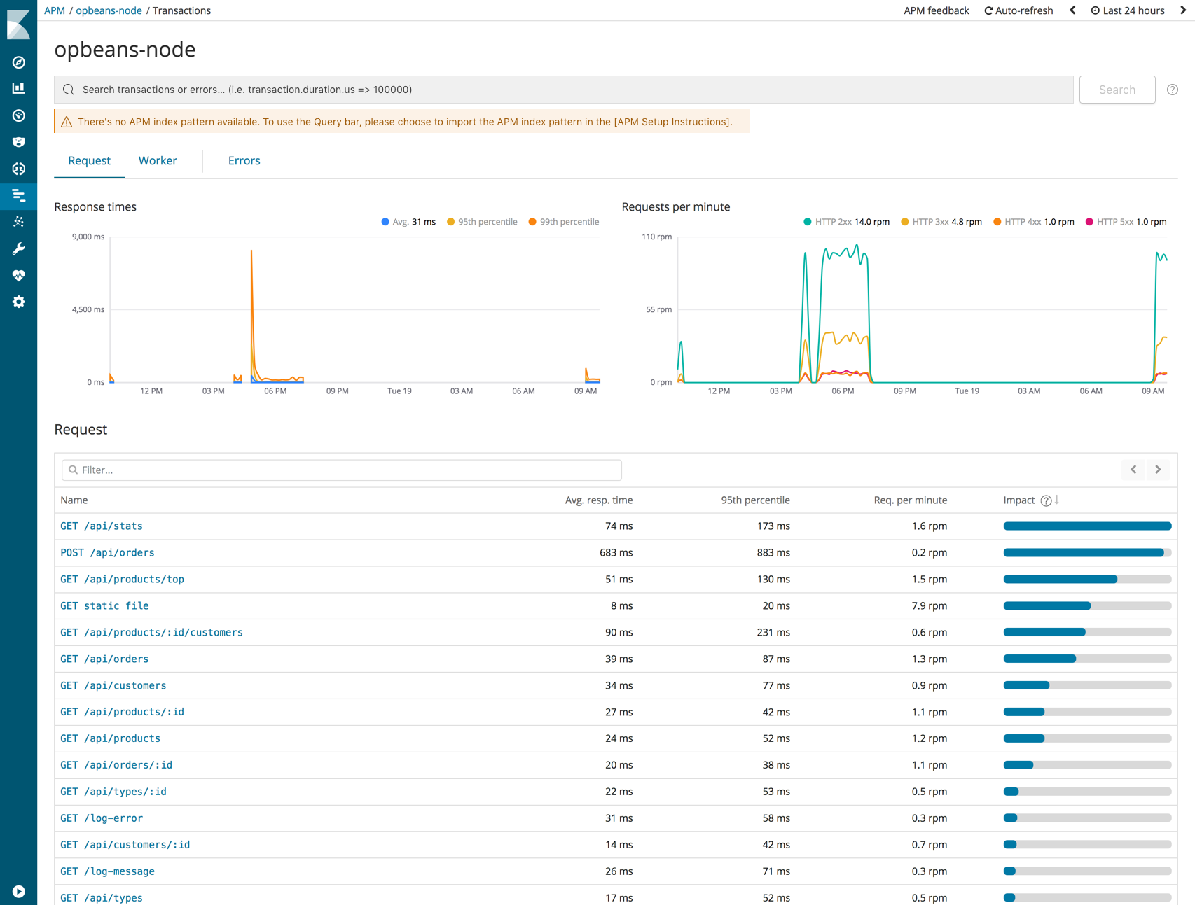 [APM] Query bar - Show missing APM index pattern message, disable query ...