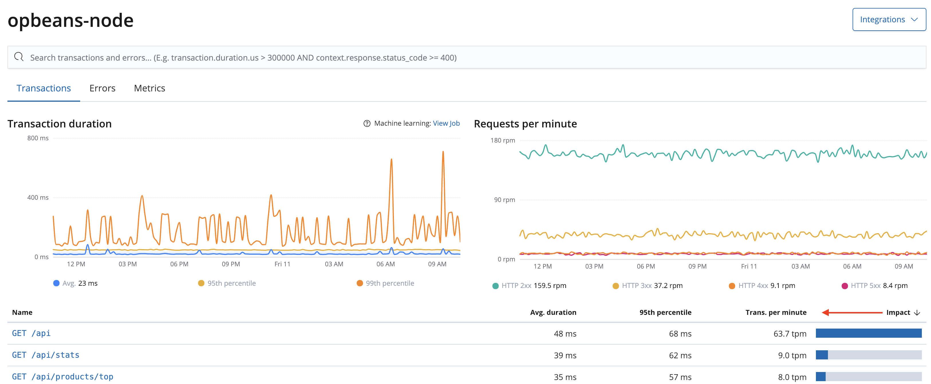 Screenshot 2019-01-11 at 10.40.19.png