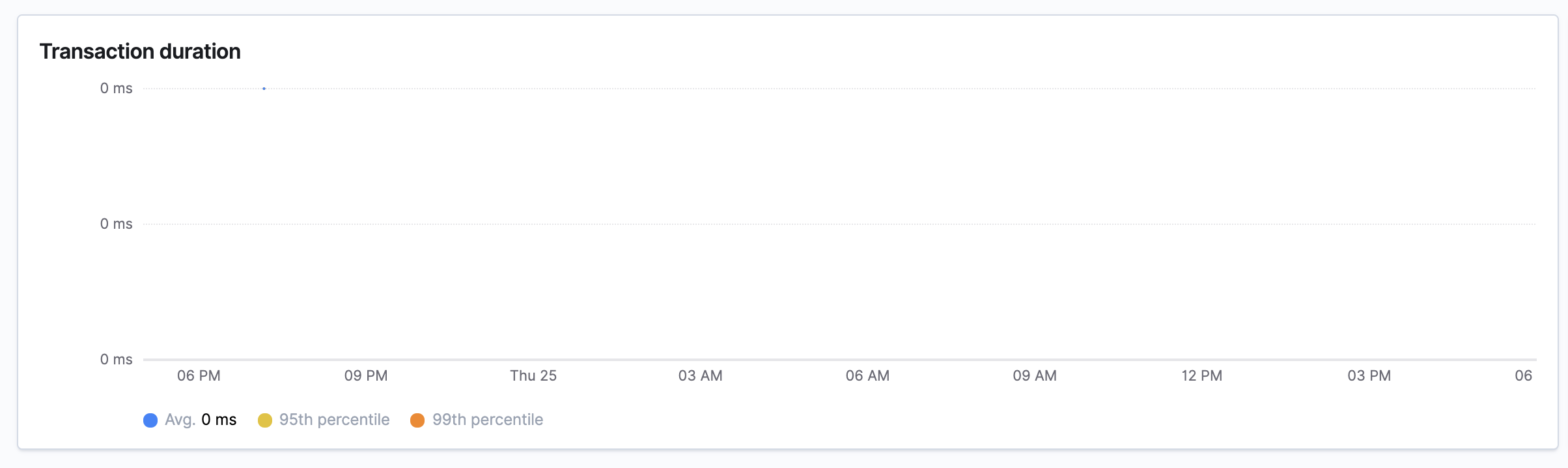 Screen Shot 2019-07-25 at 18.02.40.png