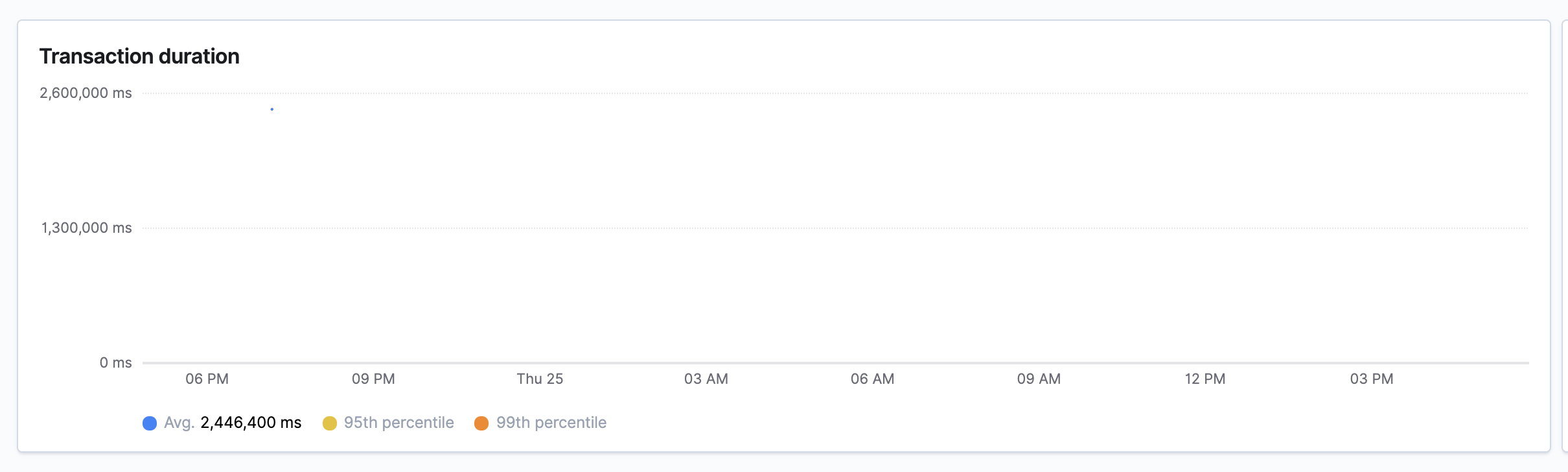 Screen Shot 2019-07-25 at 17.58.33.png