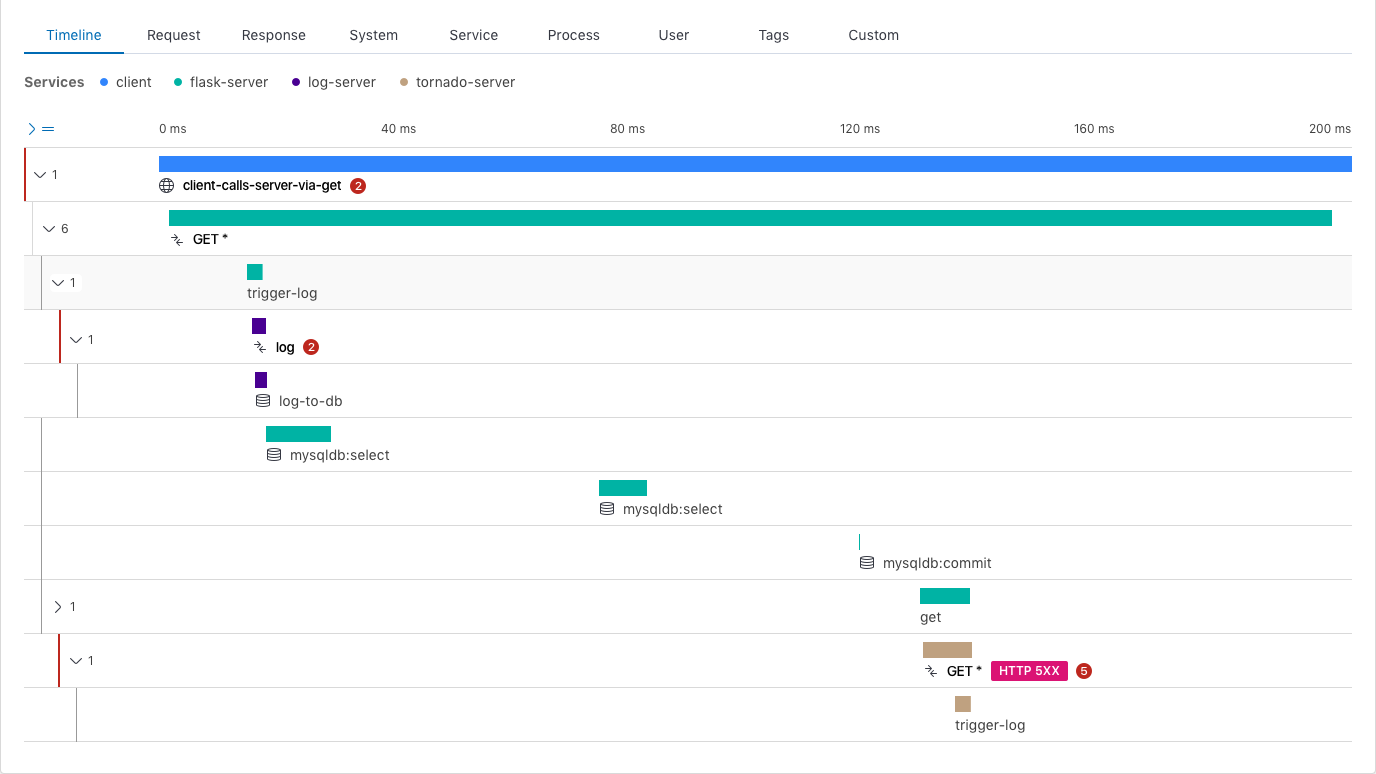 00 Timeline enhancements.png
