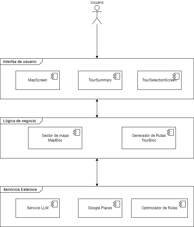 components-simple.png