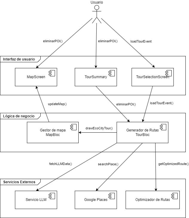 components-diagram.png